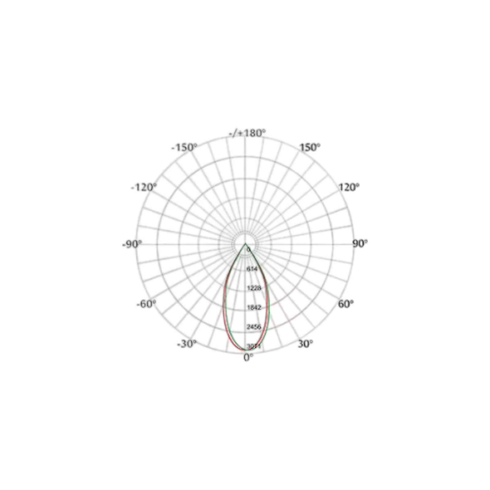 LL-1017-S alternate view