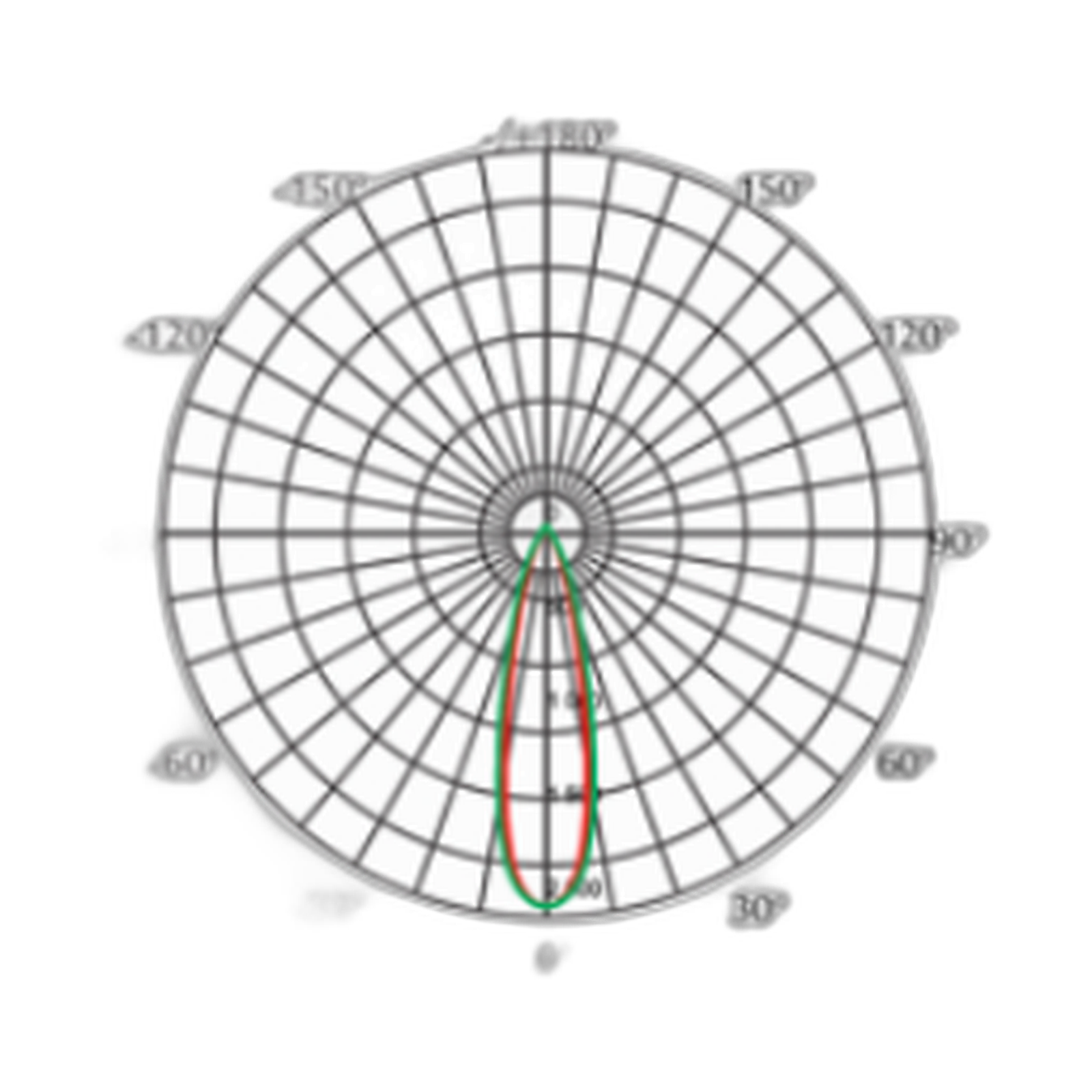 LL-3024 alternate view