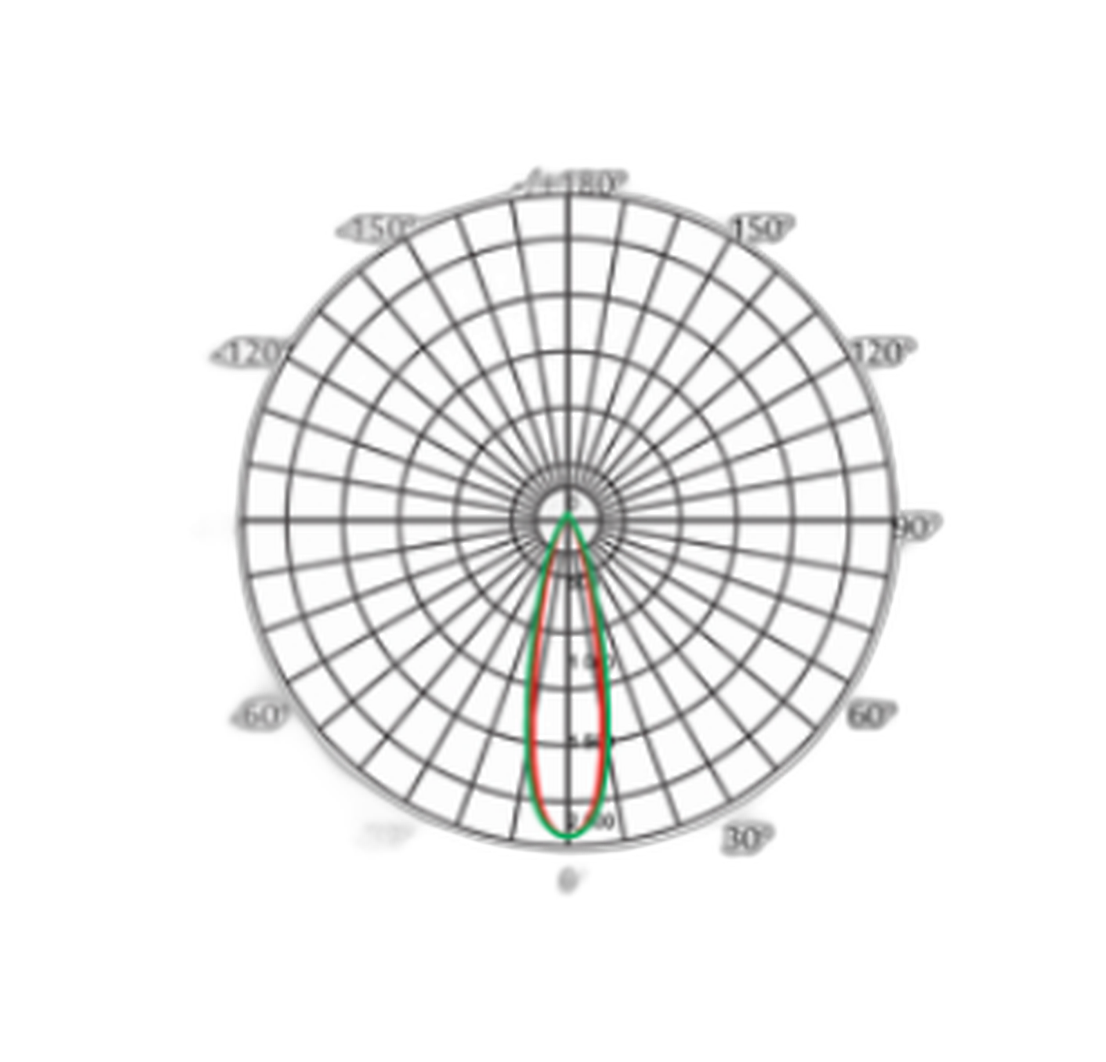 LL-3024 alternate view