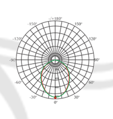 LL-4581-R alternate view