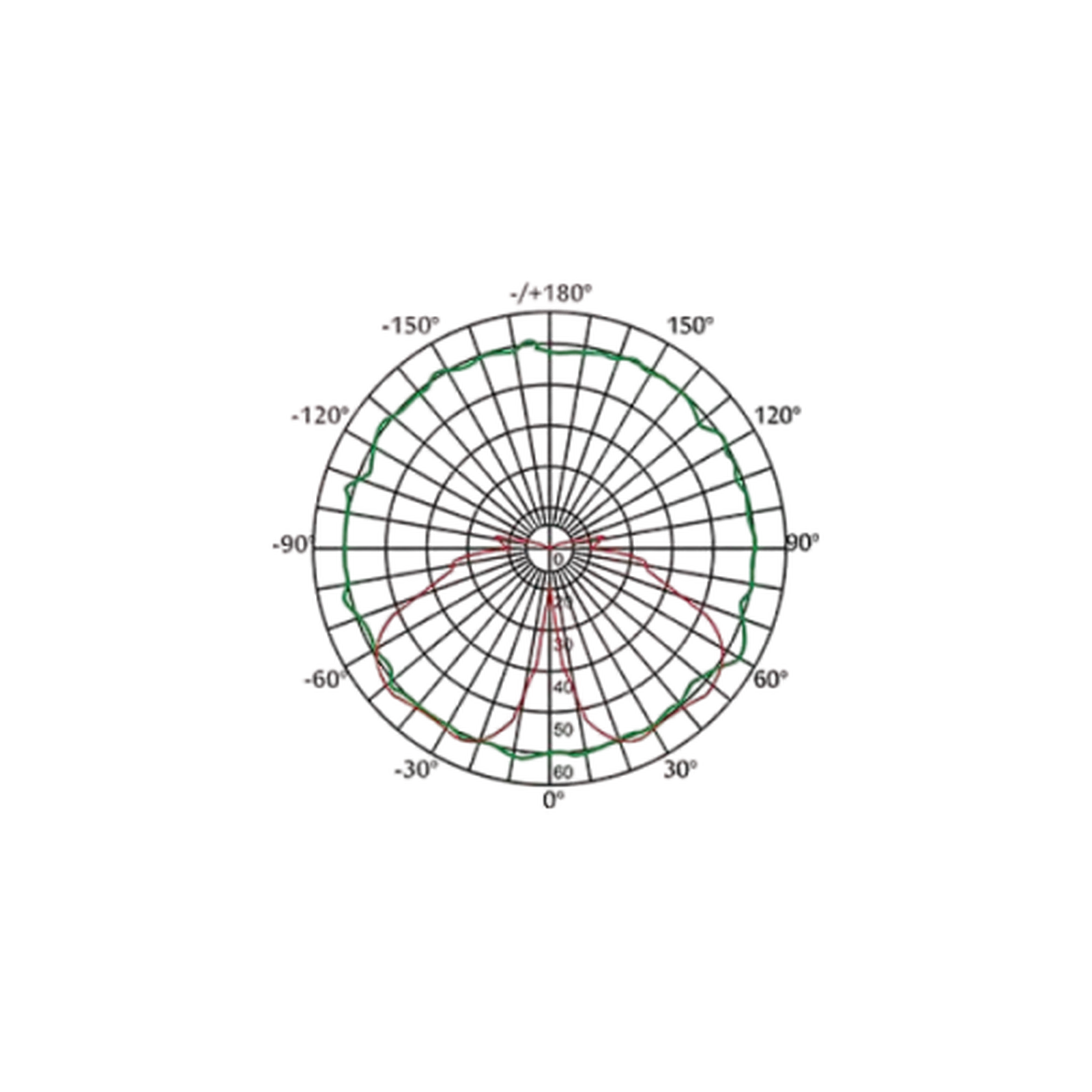 LL-4407 alternate view