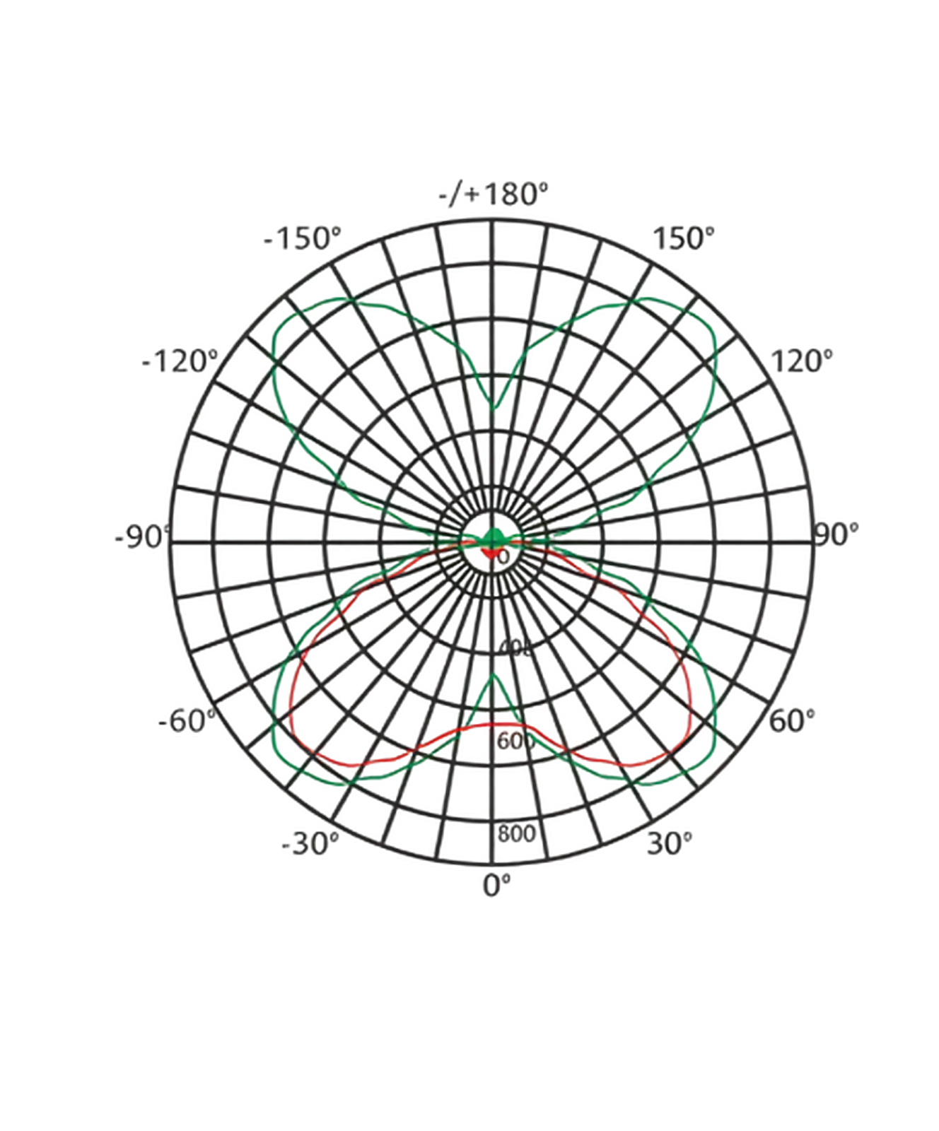 LL-4405-2 alternate view