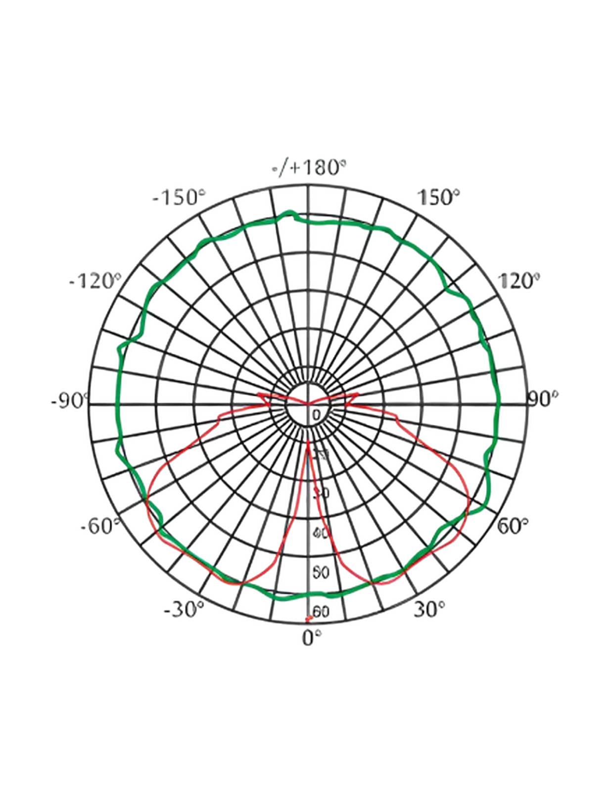 LL-4412 alternate view